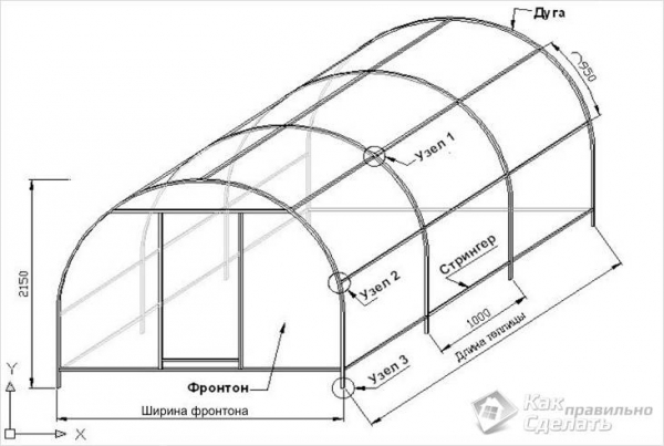 Размеры теплицы из поликарбоната чертеж 3х6